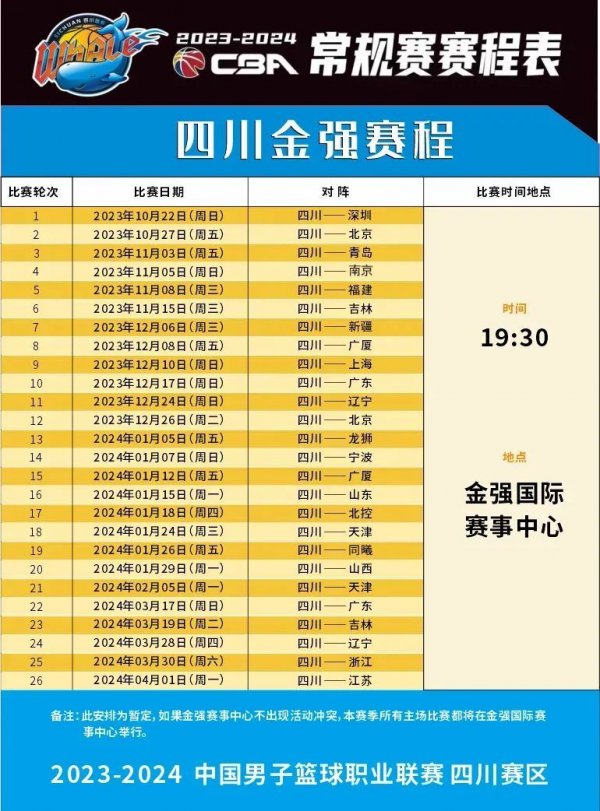 掉维斯塔潘