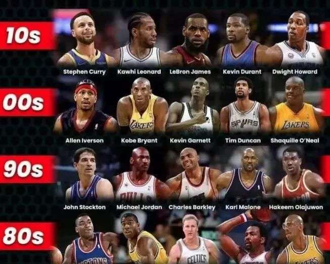 填补内线短 填补内线短