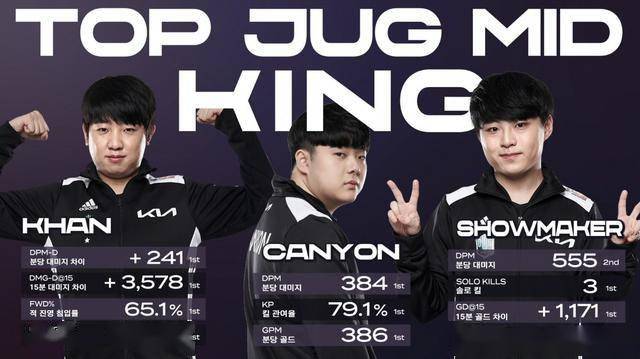 他出色的技 他出色的技